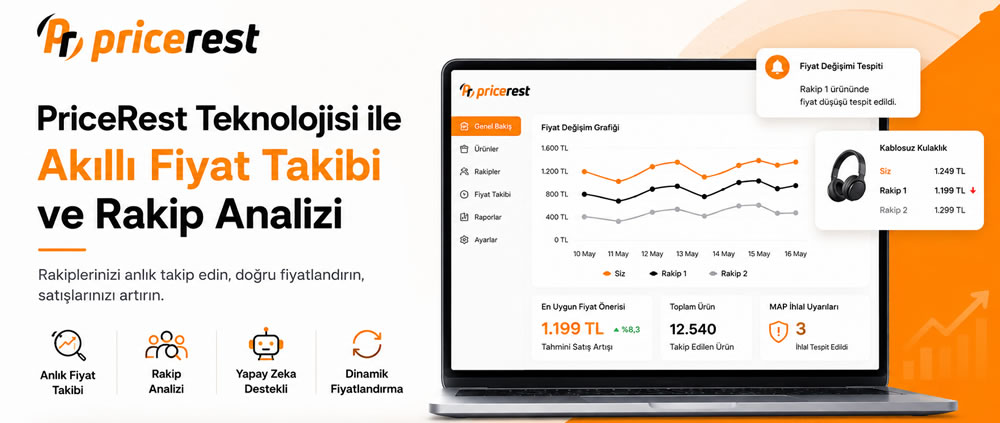 Fiyat takibi ve rakip analizi