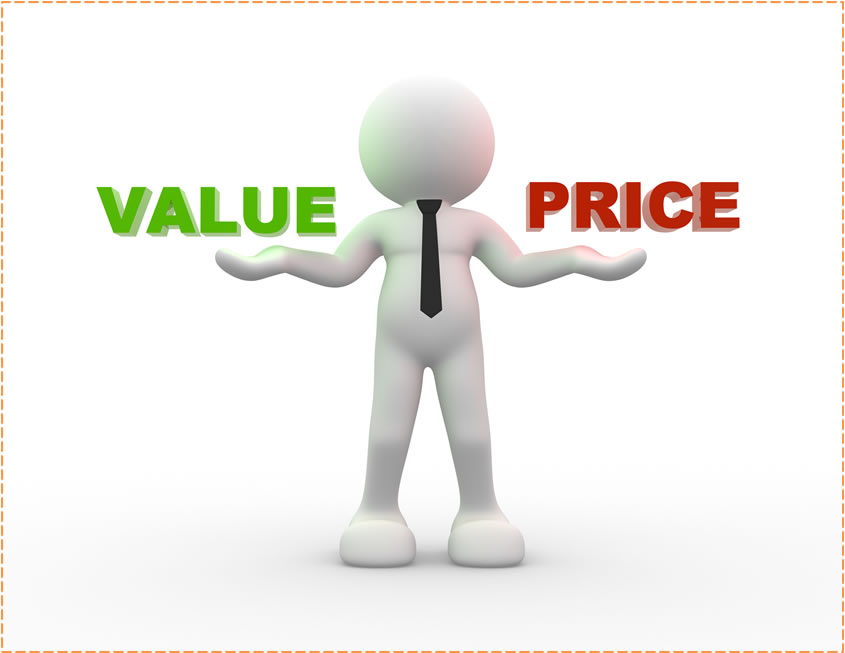 PriceRest Technology