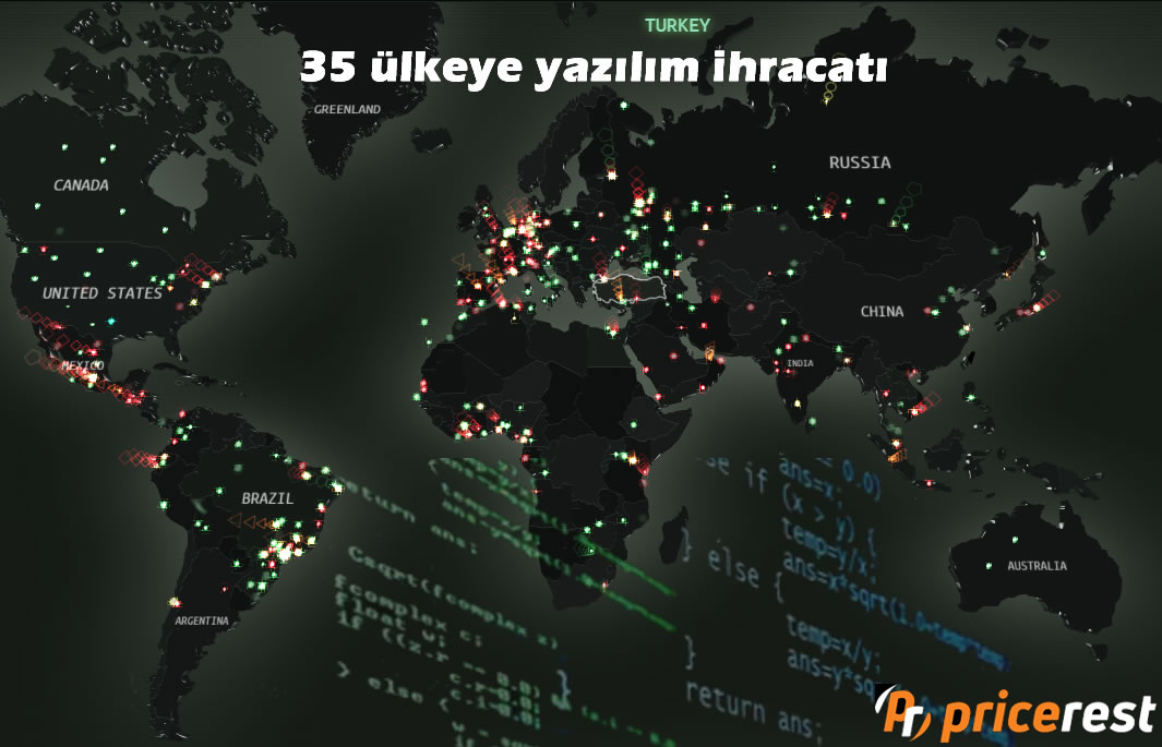 35 Ülkeye Yazılım İhracatı