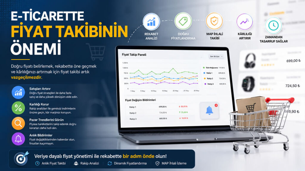 E-Ticarette Fiyat Takibinin Önemi