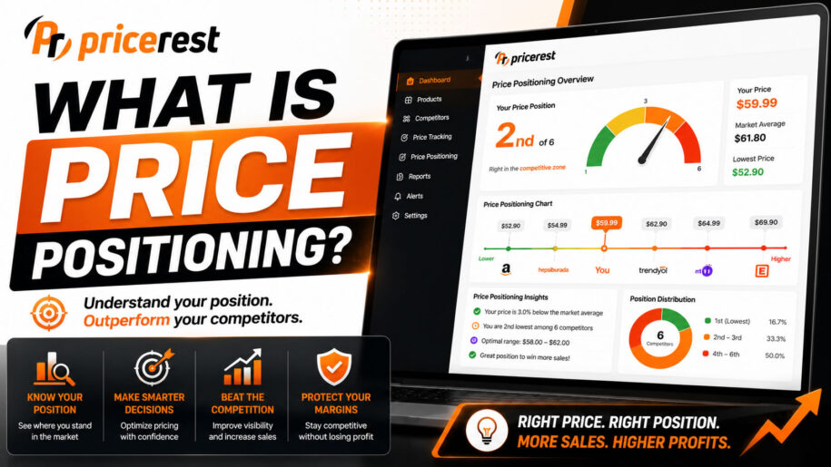 what is price positioning