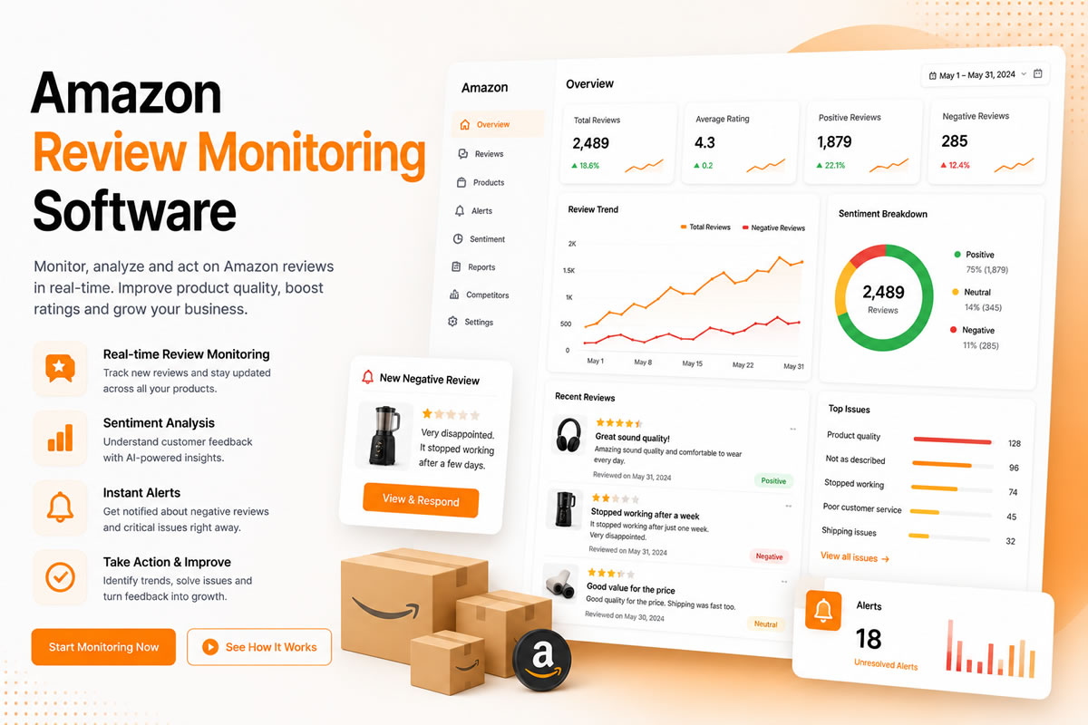 Amazon Review Monitoring Software