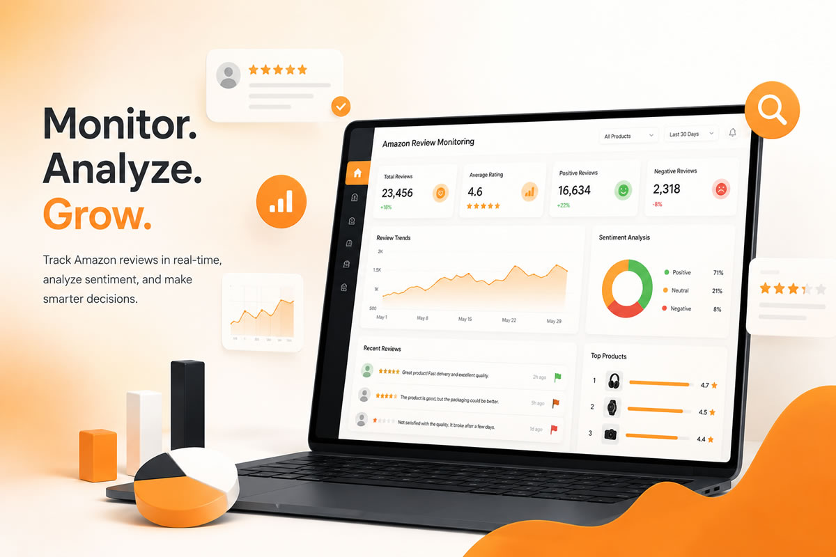 PriceRest Amazon Review Monitoring Software