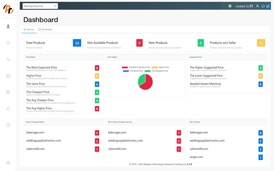 Competitor Price Monitoring & Price Tracking Software