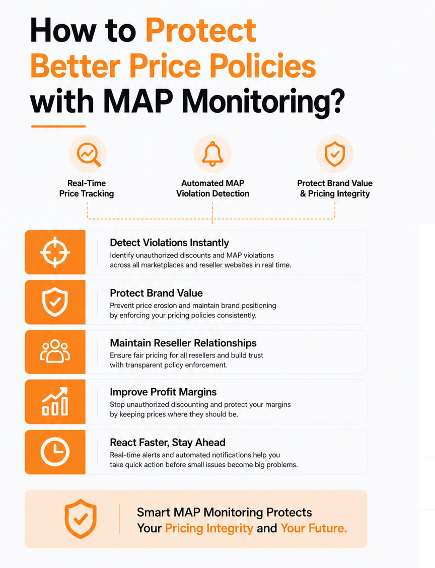 How to Protect Better Price Policies with MAP Monitoring?