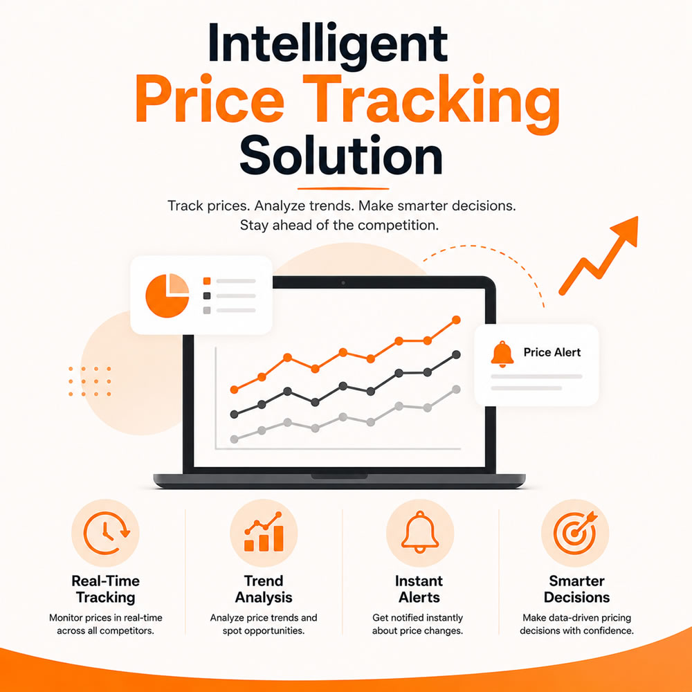 Intelligent Price Tracking Solution​
