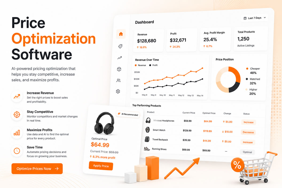 Price Optimization Software