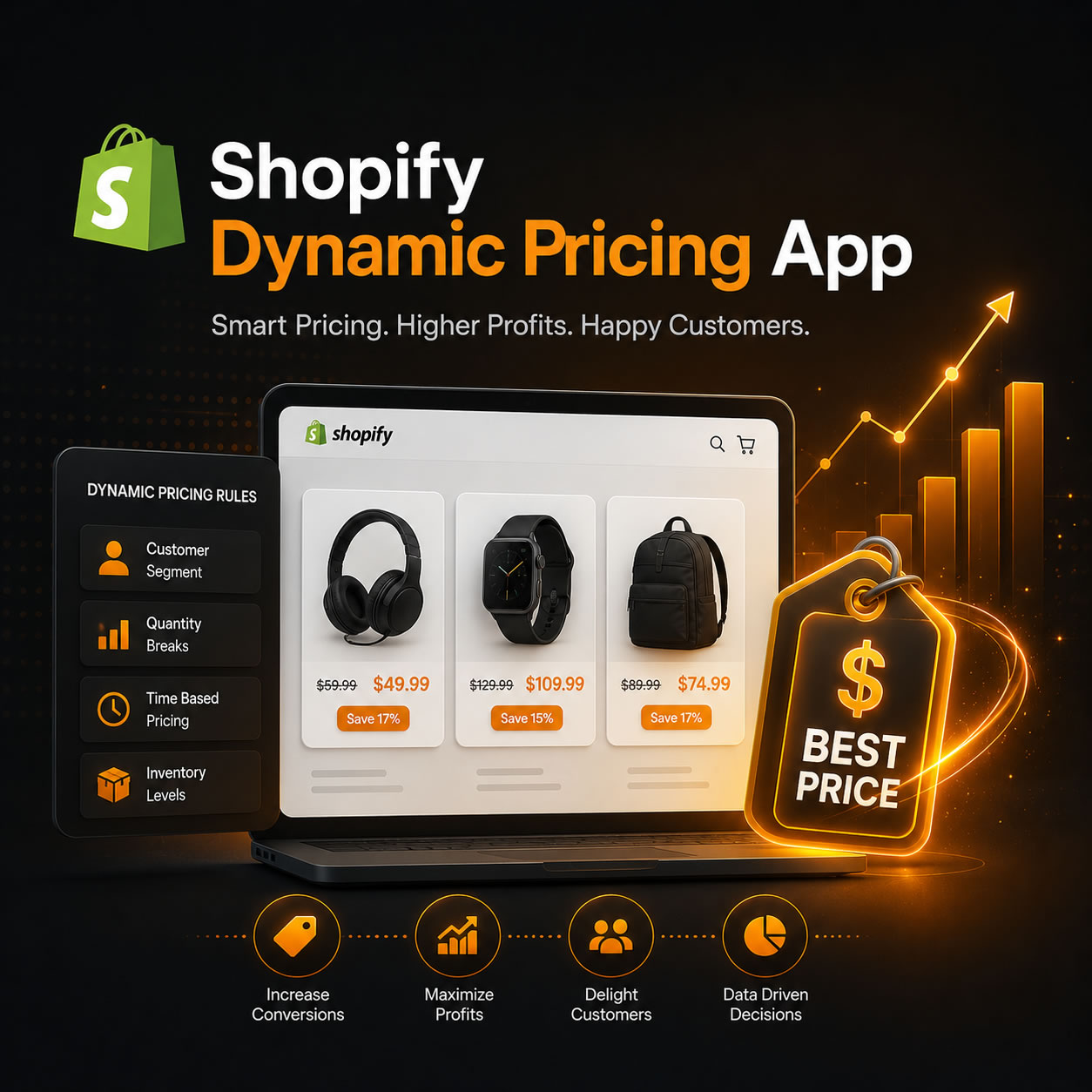 Shopify Dynamic Pricing App