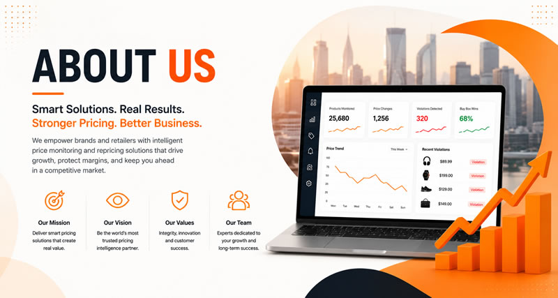 About Us PriceRest Price Monitoring Softrware