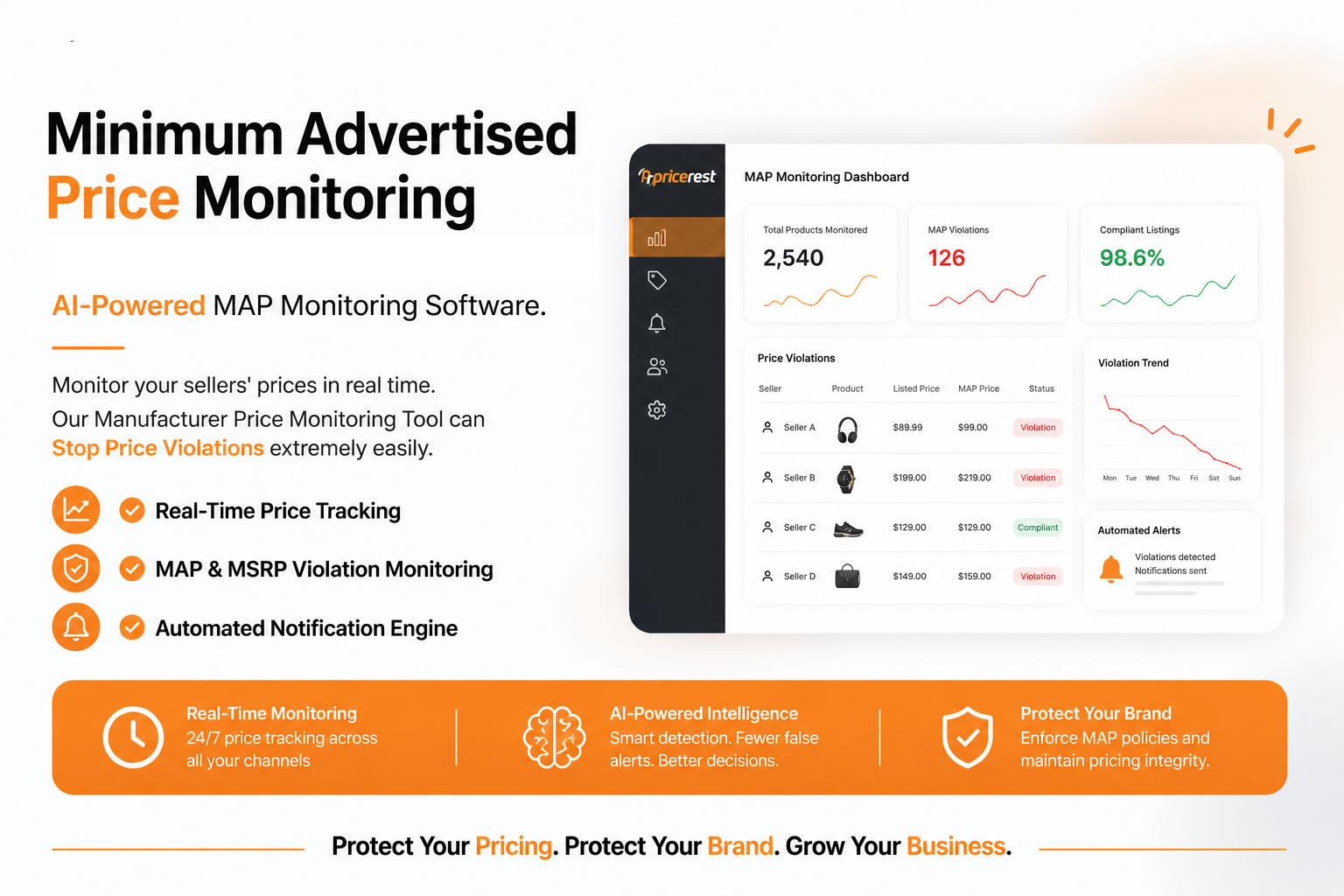 Minimum Advertised Price Monitoring MAP Monitoring