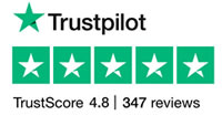 PriceRest price monitoring software reviews on trustpilot.com