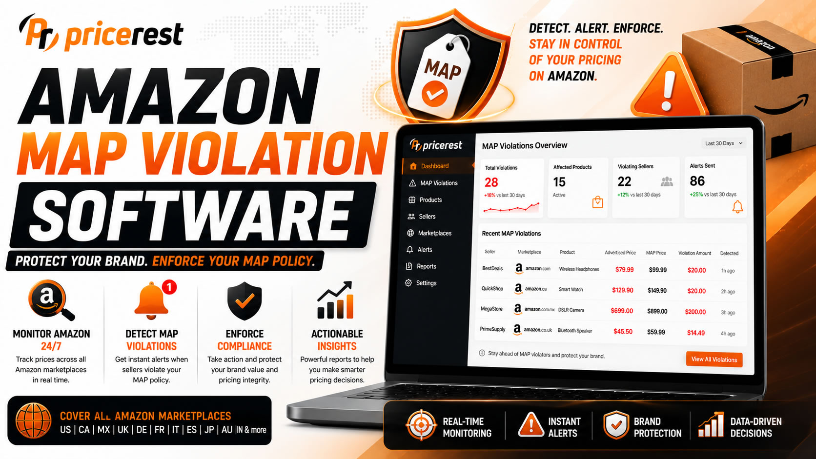 Amazon MAP Violation Software