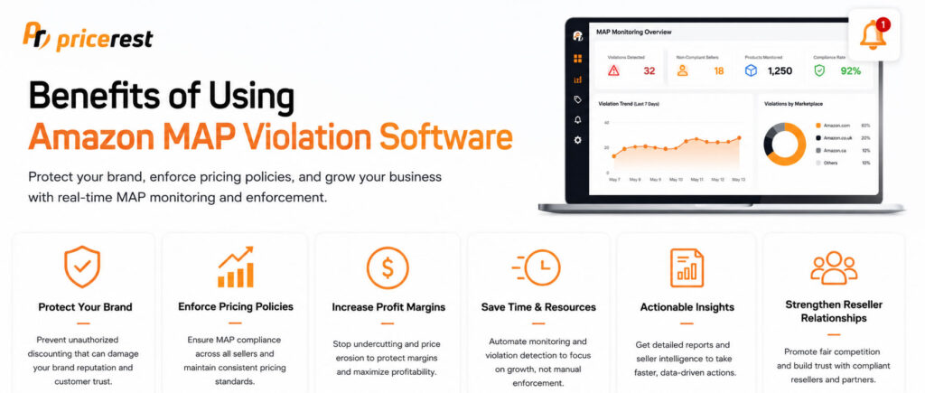 Benefits of Using Amazon MAP Violation Software