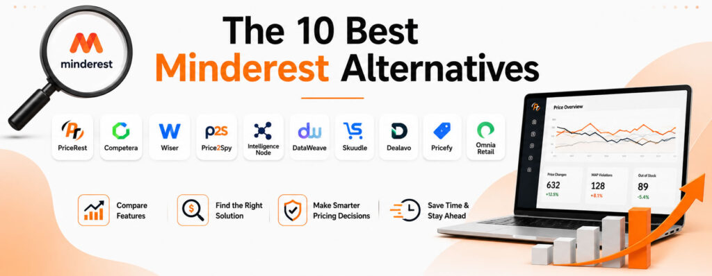 Best Minderest Alternatives