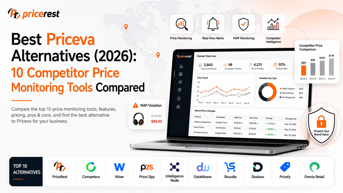 Best Priceva Alternatives