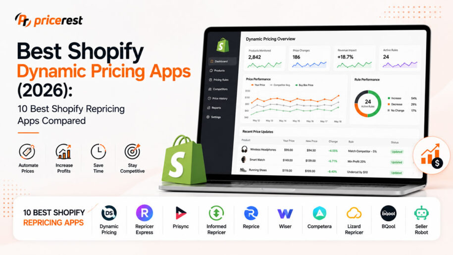 Best Shopify Dynamic Pricing Apps