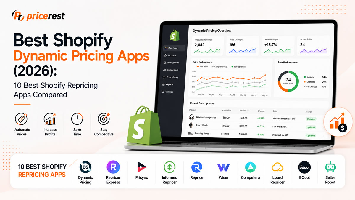 Best Shopify Dynamic Pricing Apps