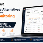 Competera Alternatives