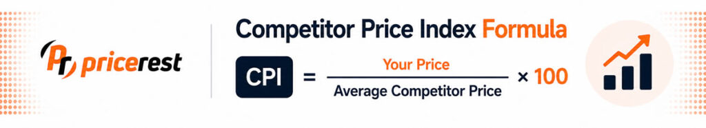 Competitor Price Index Formula