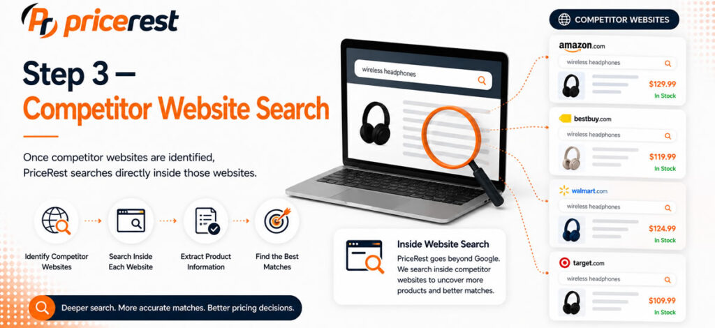 Competitor Website Search