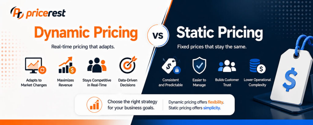 Dynamic Pricing vs Static Pricing