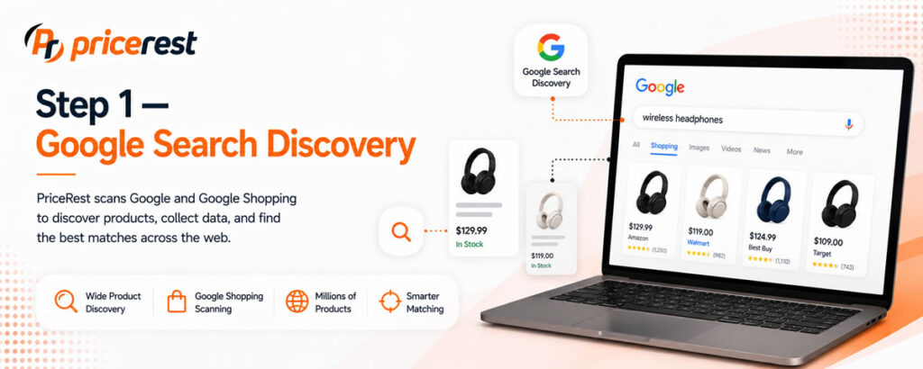 Step 1 — Google Search Discovery