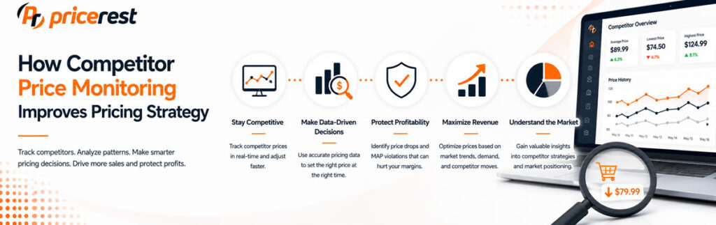 How Competitor Price Monitoring Improves Pricing Strategy