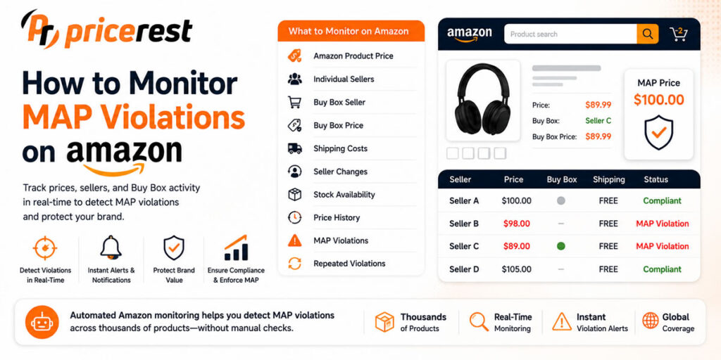 How to Monitor MAP Violations on Amazon