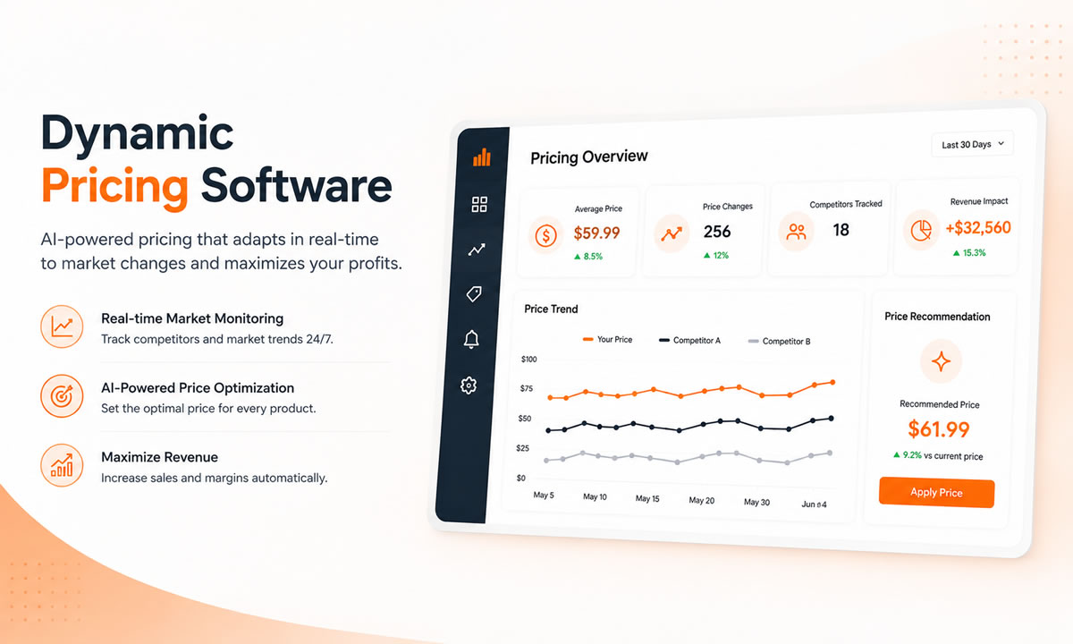 PriceRest Dynamic Pricing Software