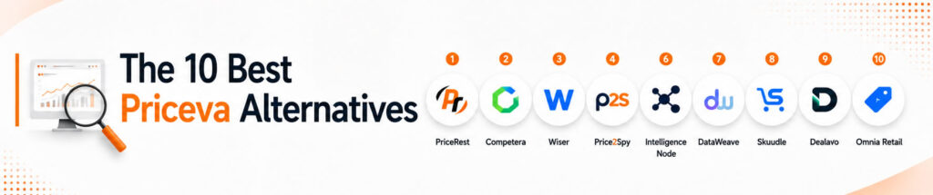 The 10 Best Priceva Alternatives