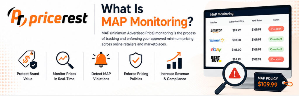 What Is MAP Monitoring?