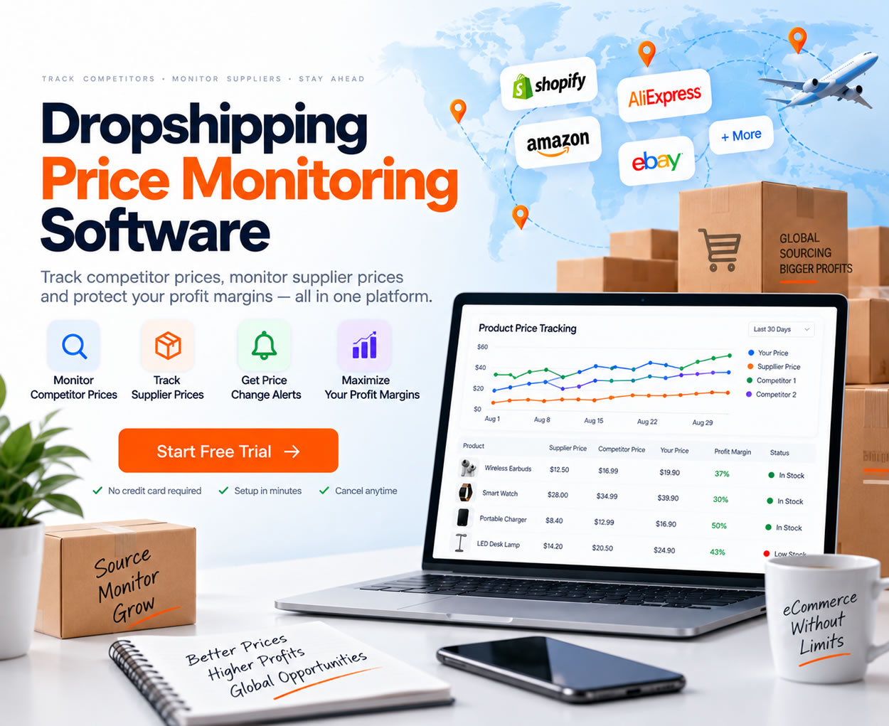 Dropshipping Price Monitoring Software