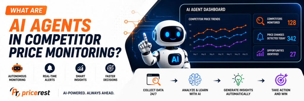 What Are AI Agents in Competitor Price Monitoring?